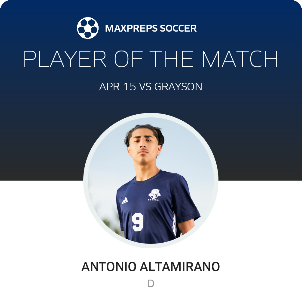 Player of the Match