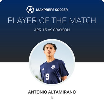 Player of the Match