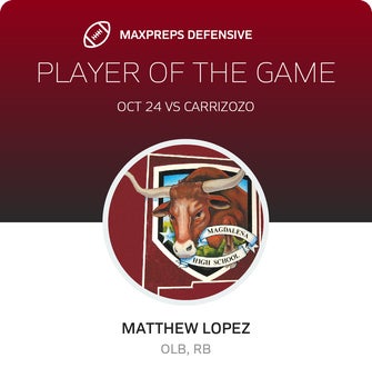 Players of the Game