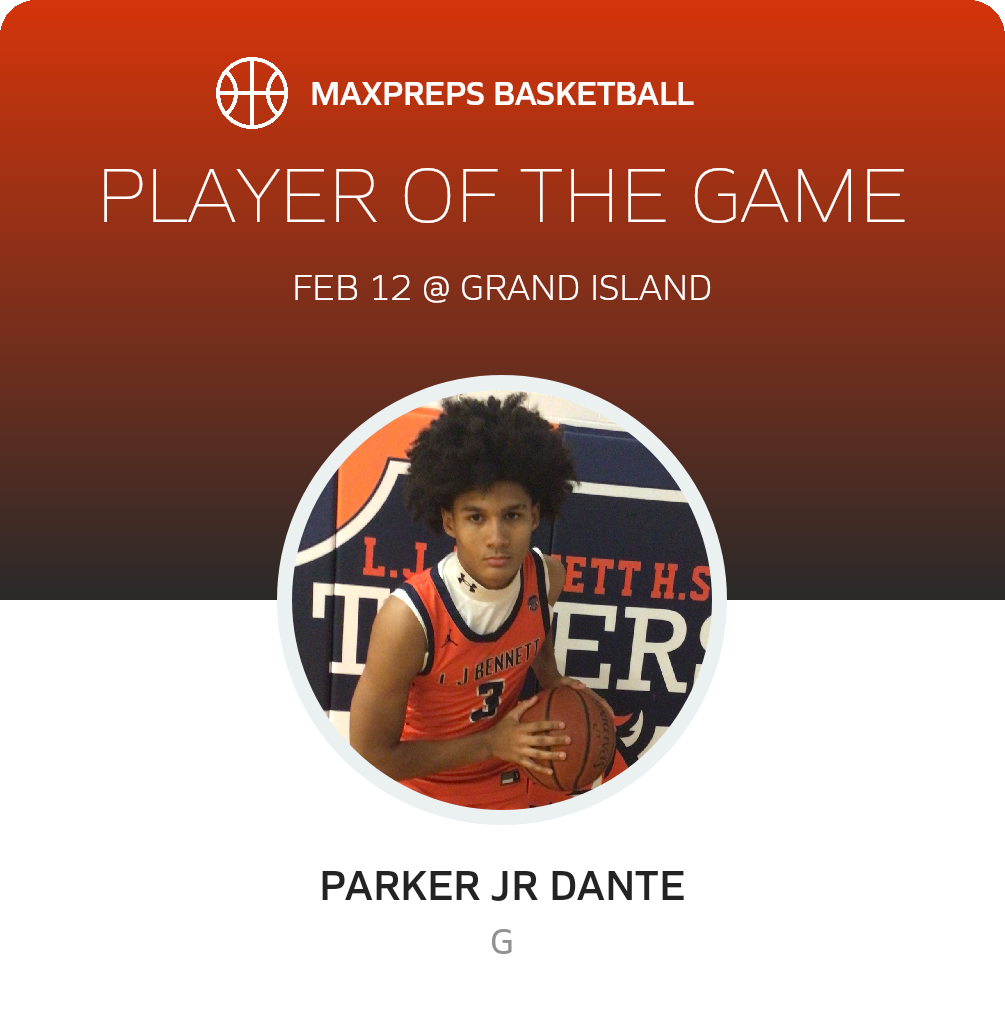 Player of the Game