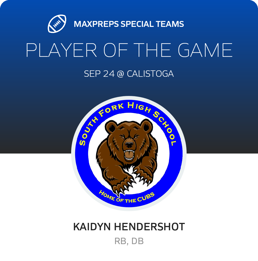 Players of the Game