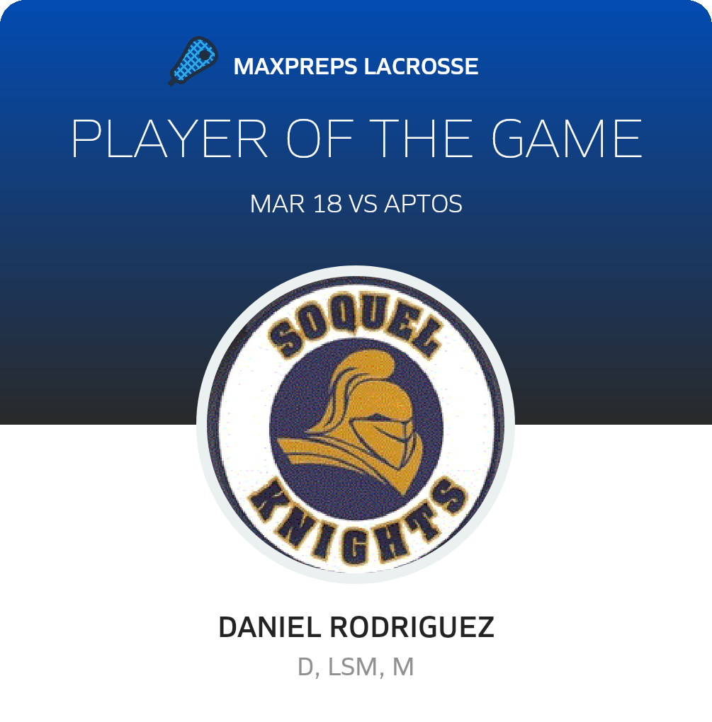Player of the Game