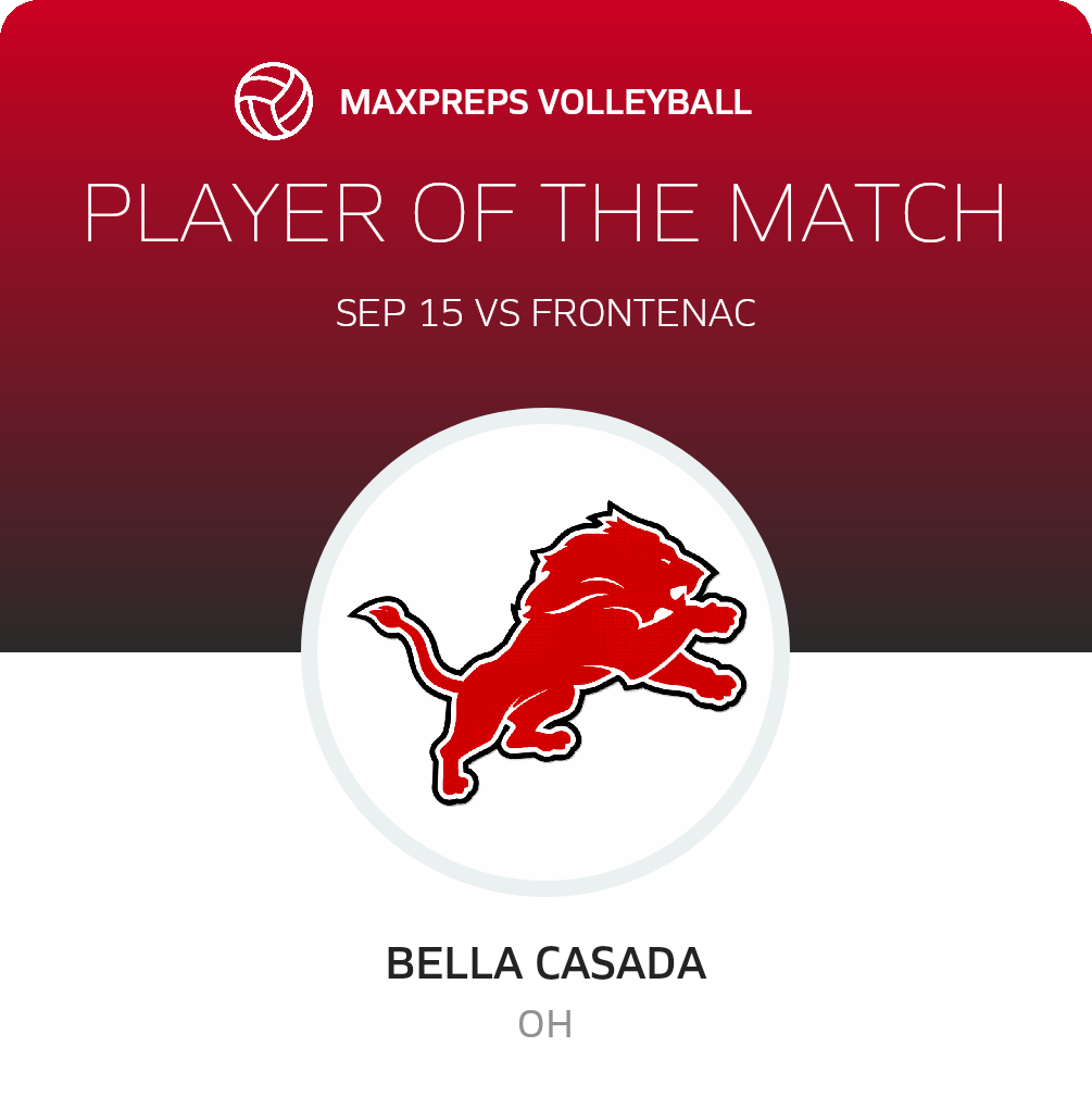 #26 Bella Casada Player of the Game badge