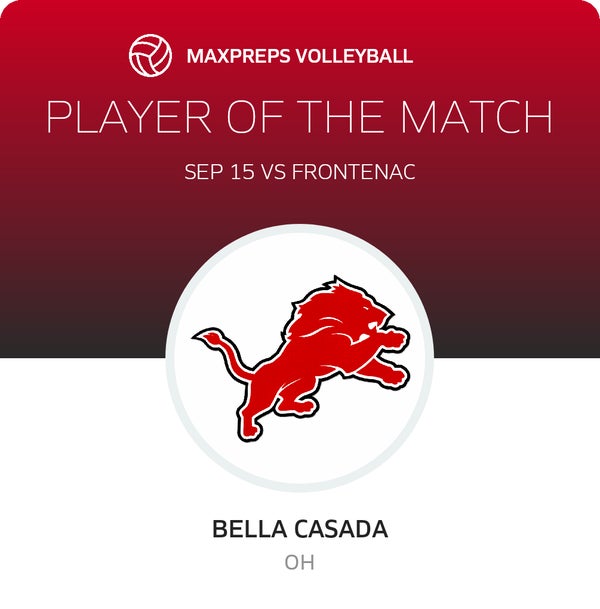 #26 Bella Casada Player of the Game badge
