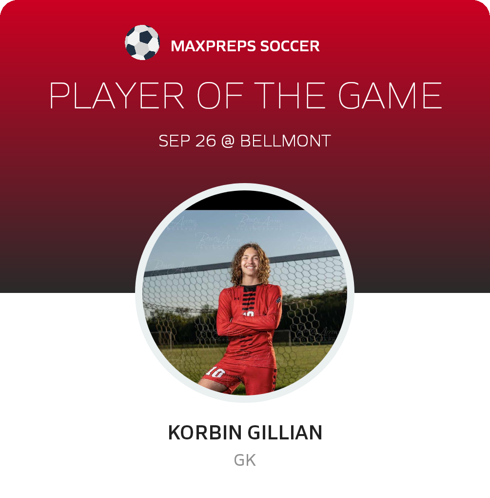 Player of the Game