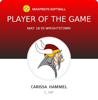 #19 Carissa Hammel Player of the Game badge