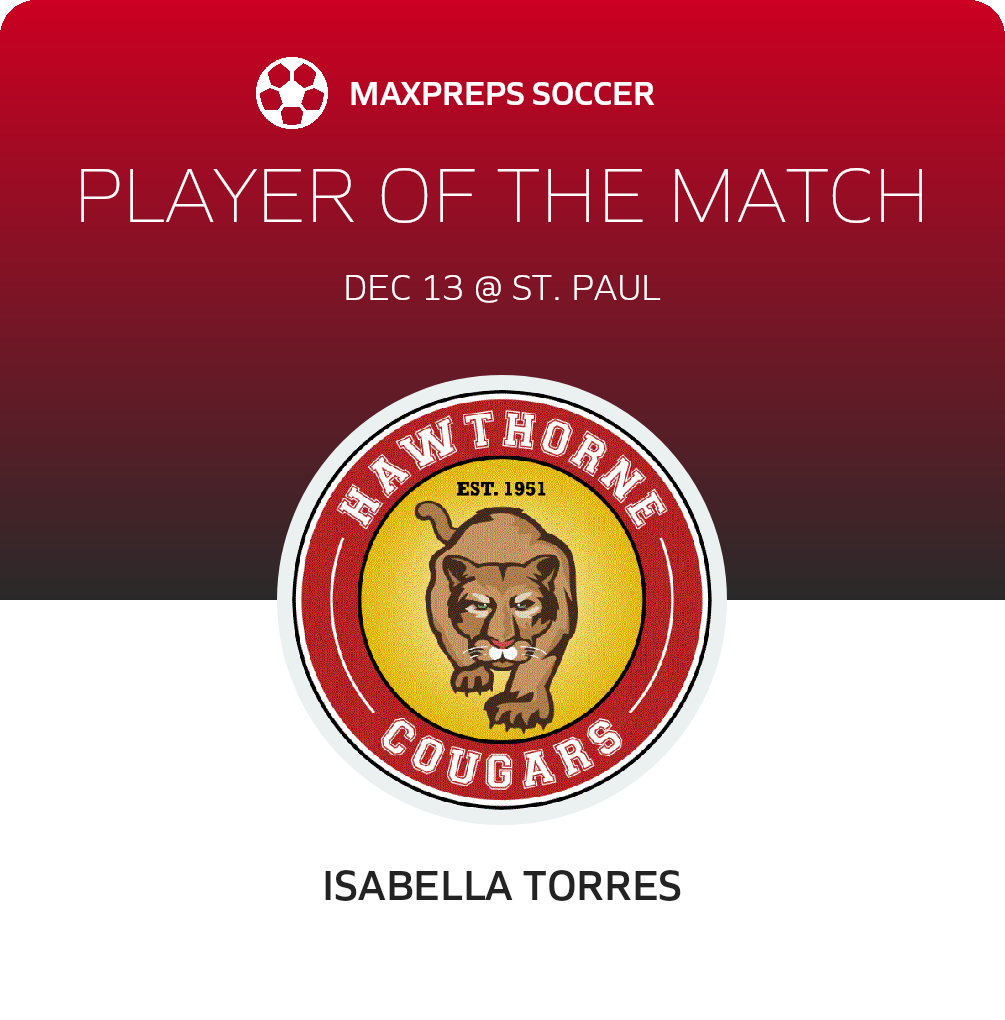 Player of the Match