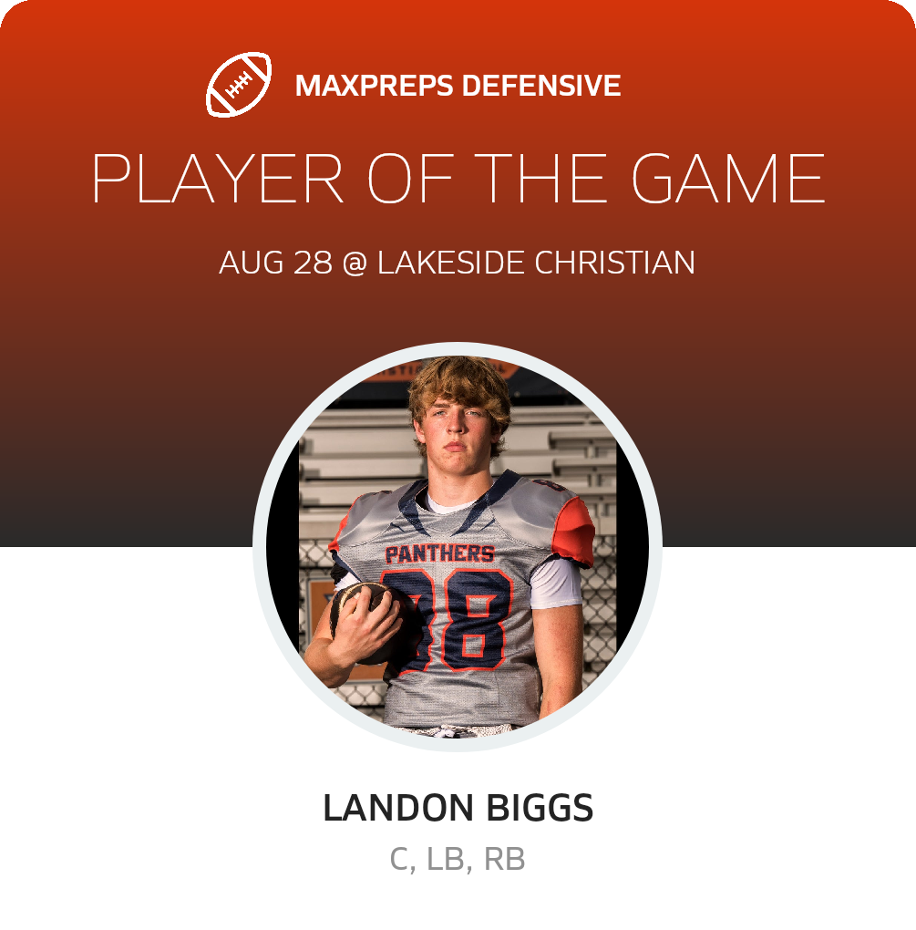 Player of the Game