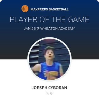 Player of the Game