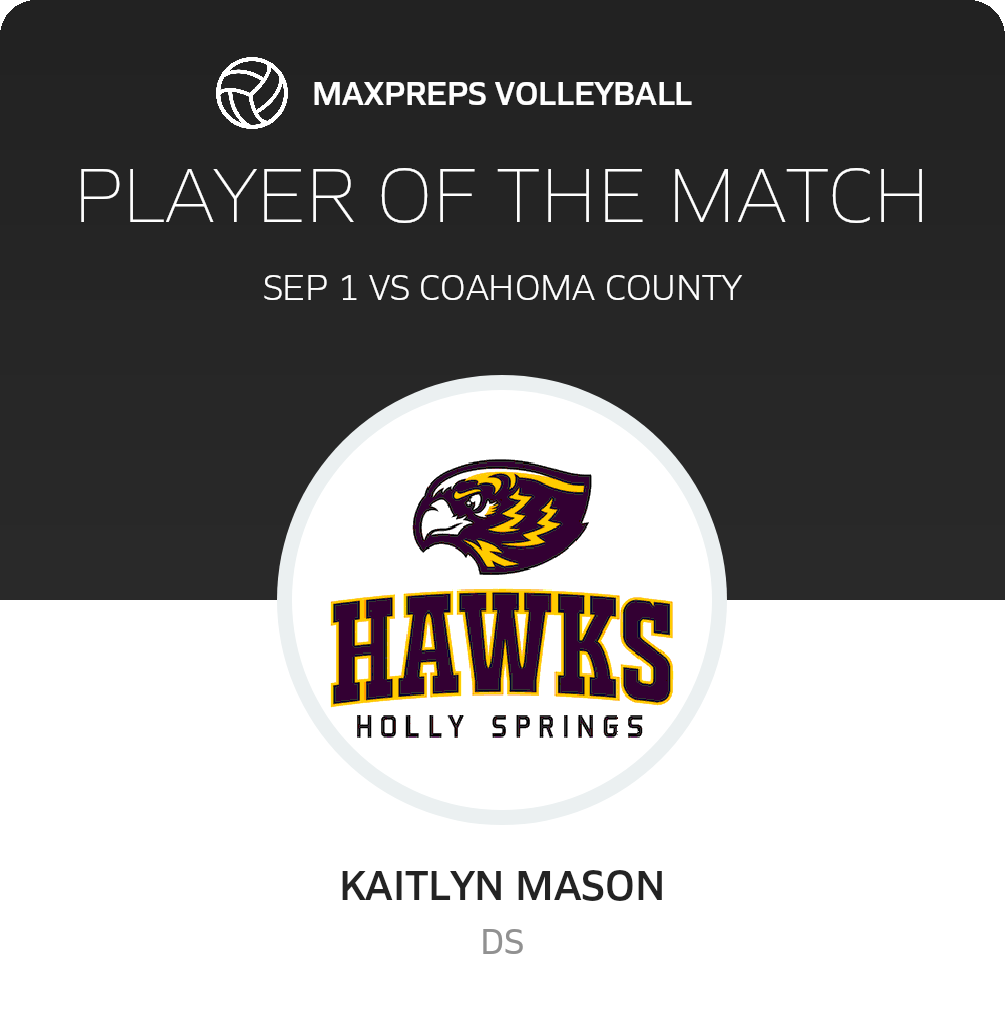 Player of the Match
