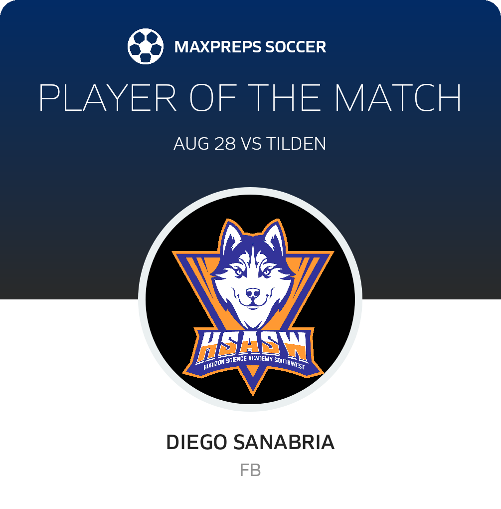 Player of the Match