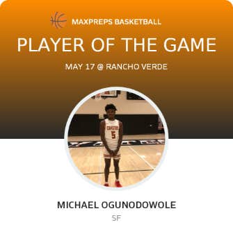 Player of the Game