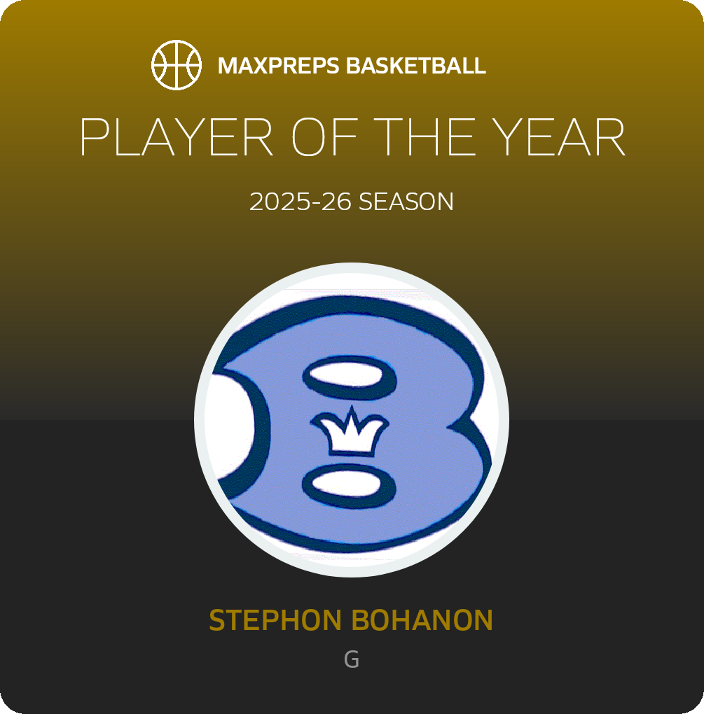 Player of the Year