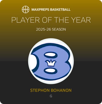 Player of the Year