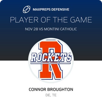 Players of the Game