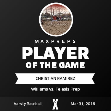 #14 Christian Ramirez Player of the Game badge
