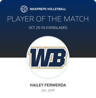 Player of the Match