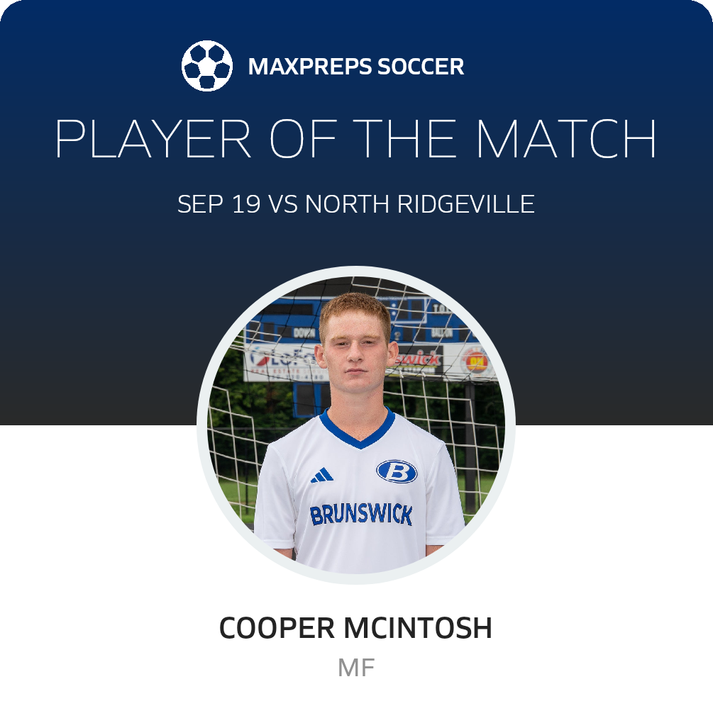 Player of the Match