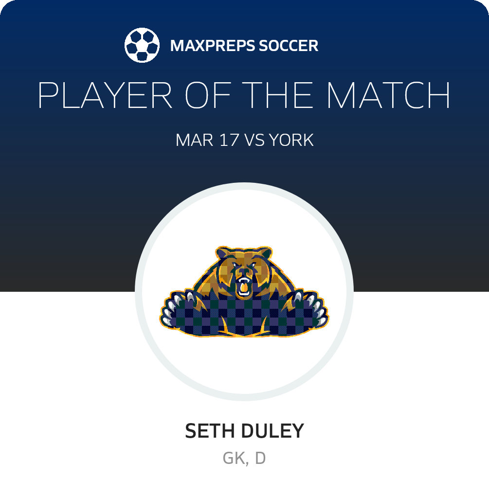 Player of the Match