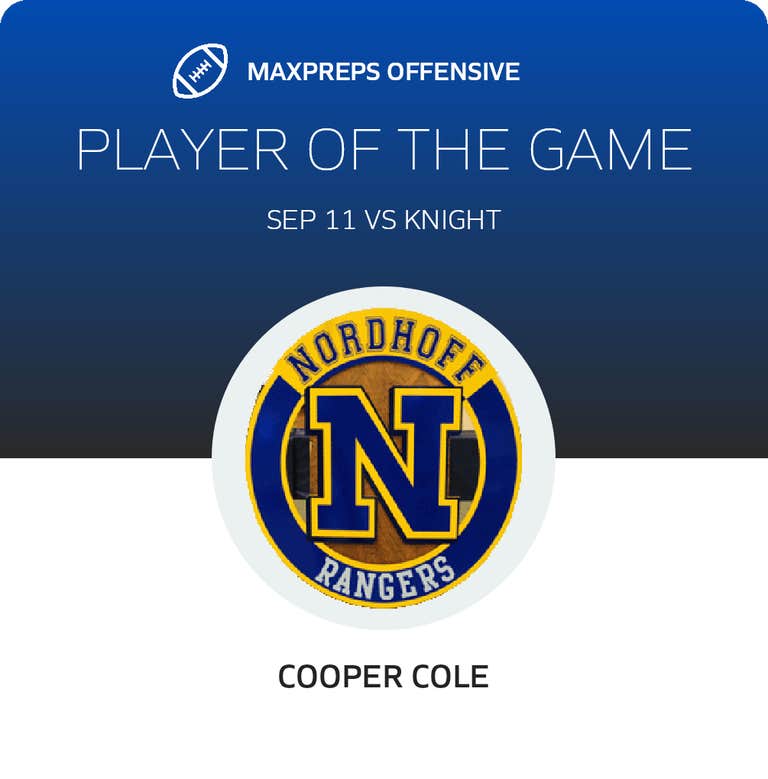 Player of the Game
