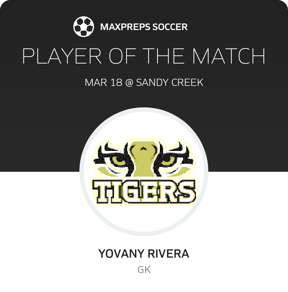 Player of the Match
