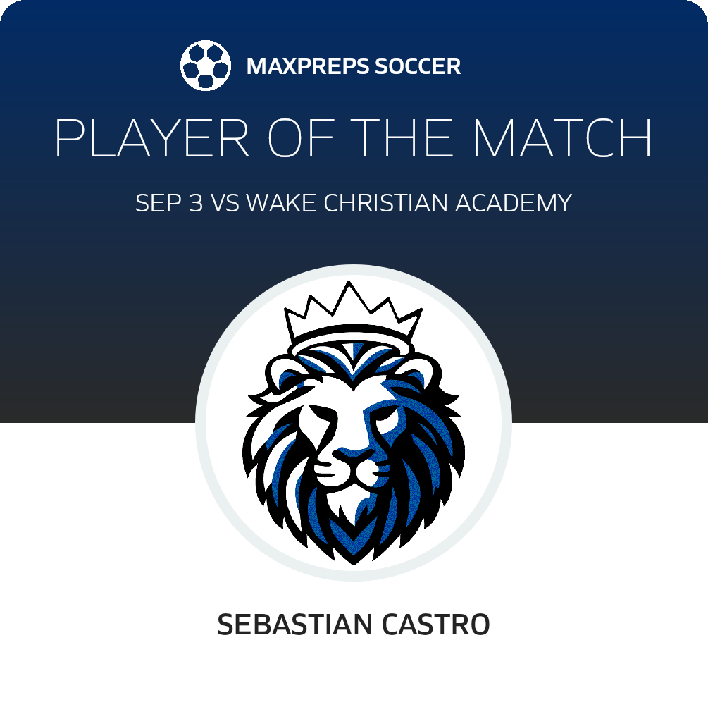 Player of the Match