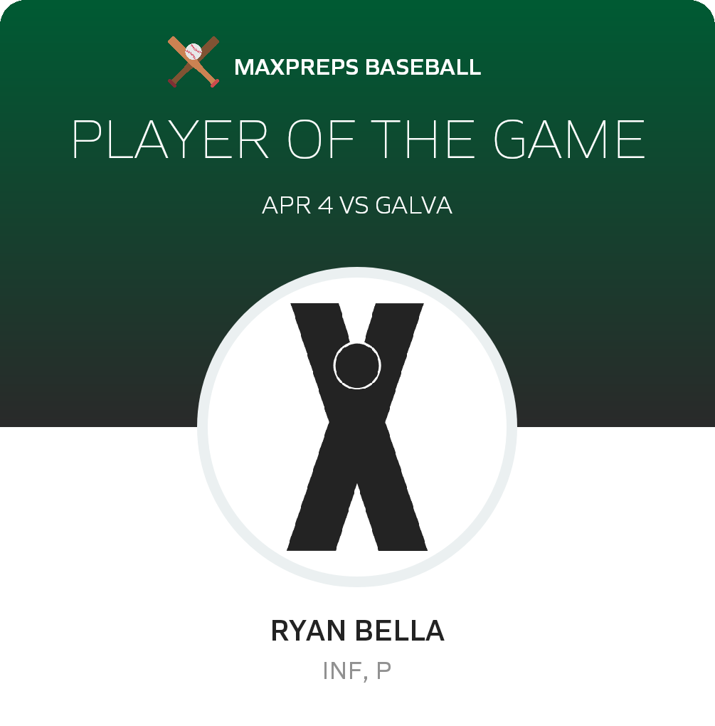 #22 Ryan Bella Player of the Game badge