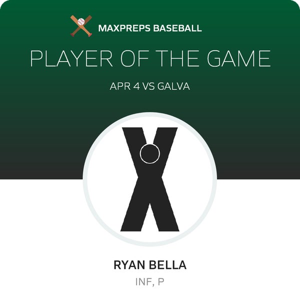 #22 Ryan Bella Player of the Game badge