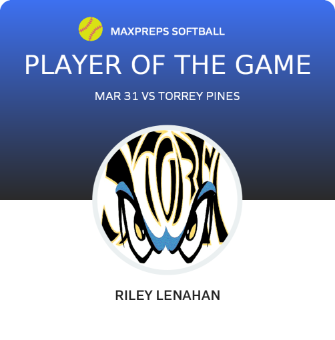 #11 Riley Lenahan Player of the Game badge