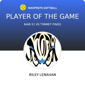 #11 Riley Lenahan Player of the Game badge