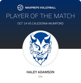 Player of the Match