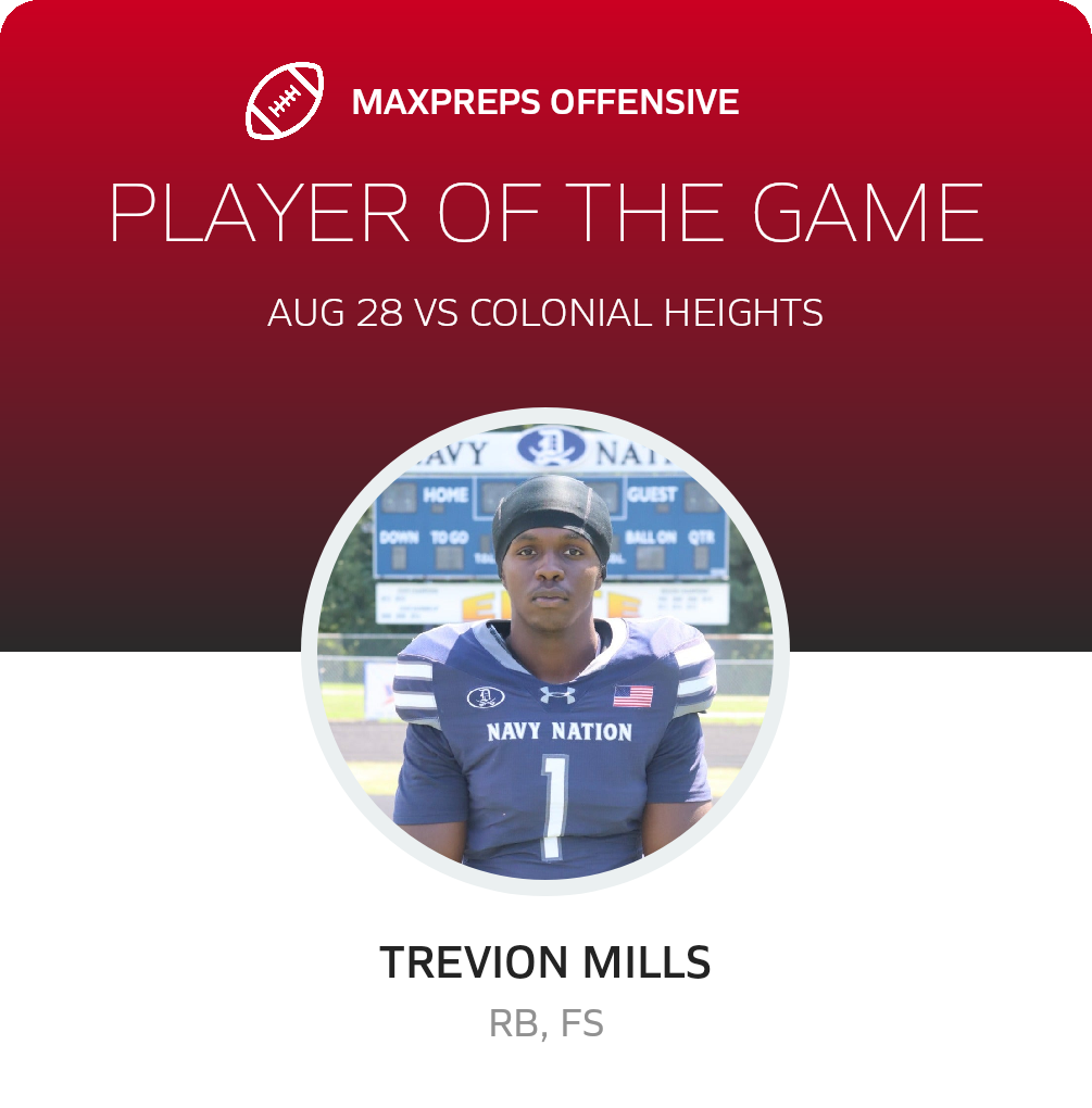 Players of the Game