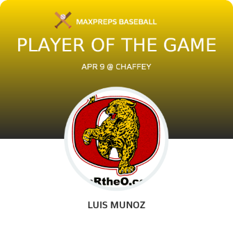 #10 Luis Munoz Player of the Game badge