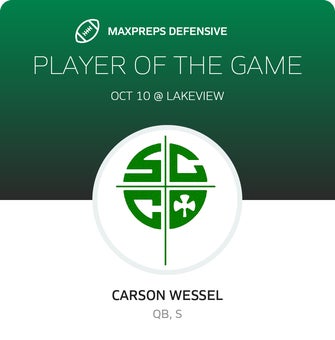 Players of the Game
