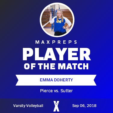 #24 Emma Doherty Player of the Game badge