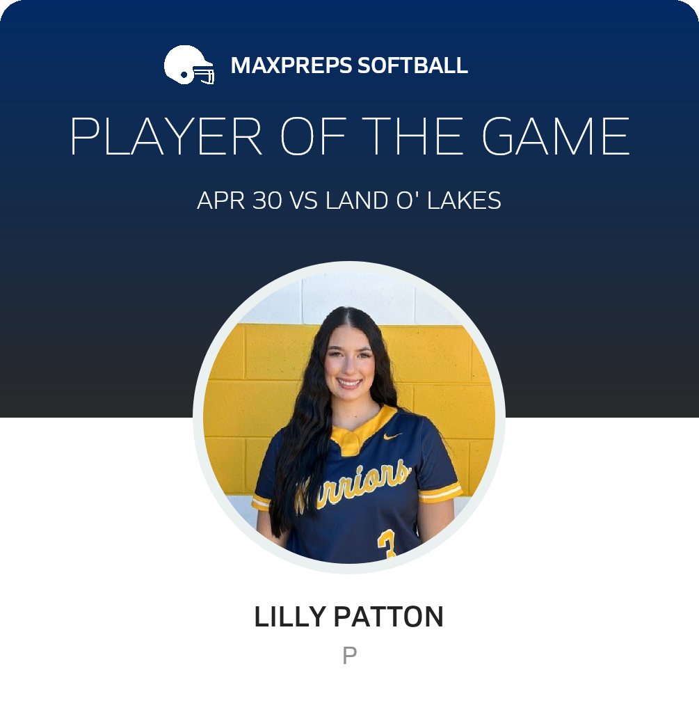 Player of the Game