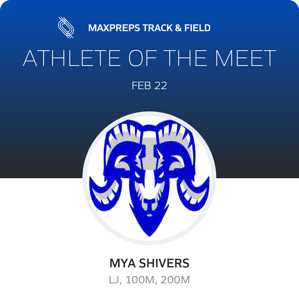 Athlete of the Meet