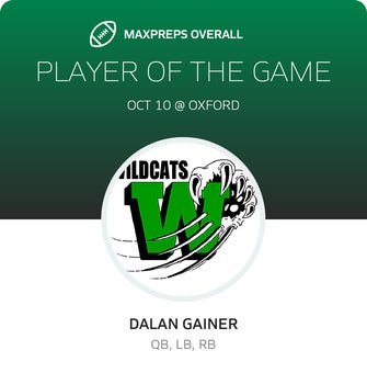 Players of the Game