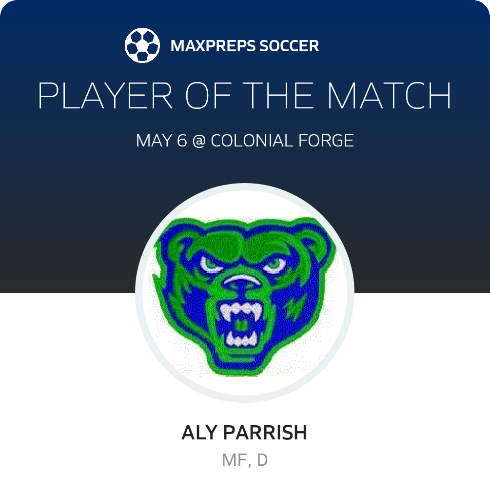 Player of the Match