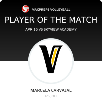 #10 Marcela Carvajal Player of the Game badge