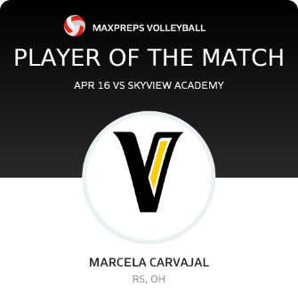 #10 Marcela Carvajal Player of the Game badge