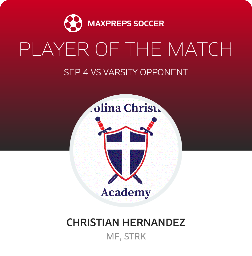 Player of the Match