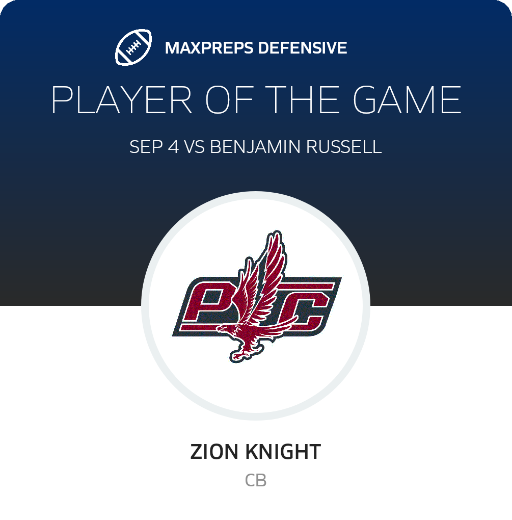 Players of the Game