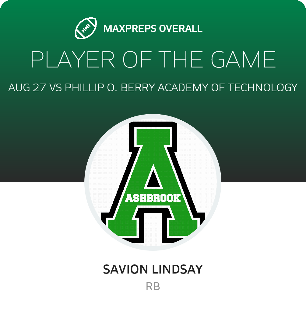Players of the Game