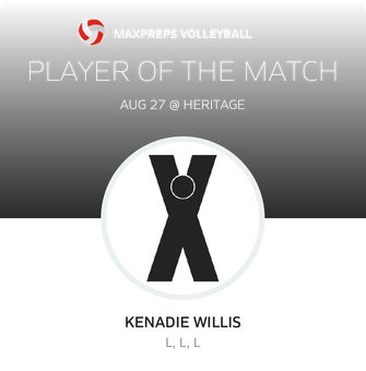 Player of the Match
