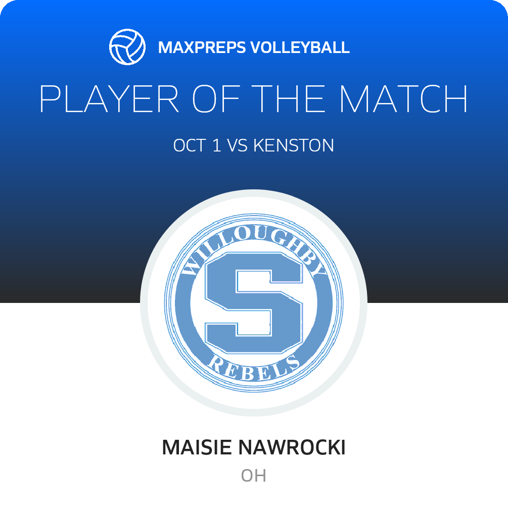 Player of the Match