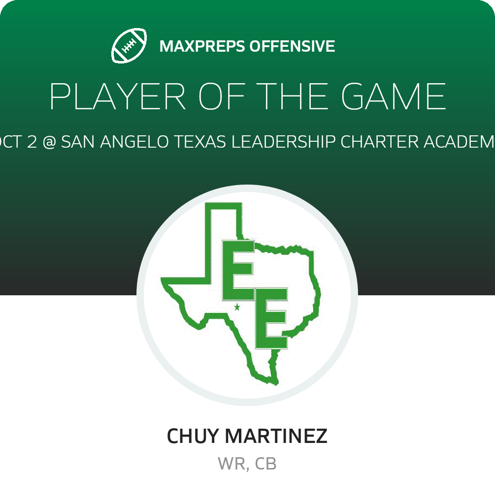 Players of the Game