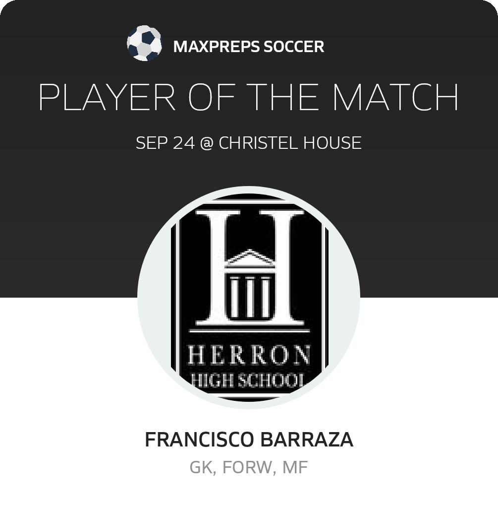 Player of the Match