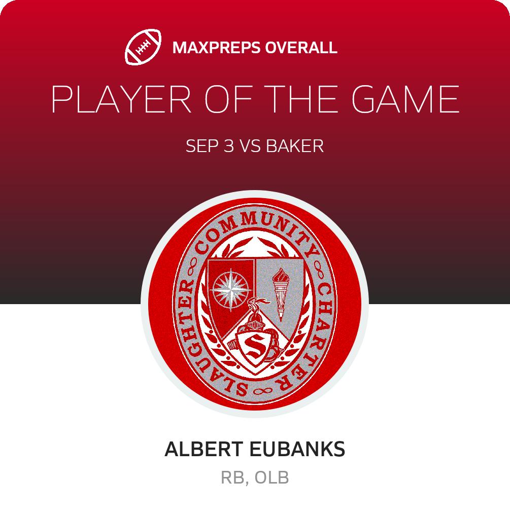 Players of the Game