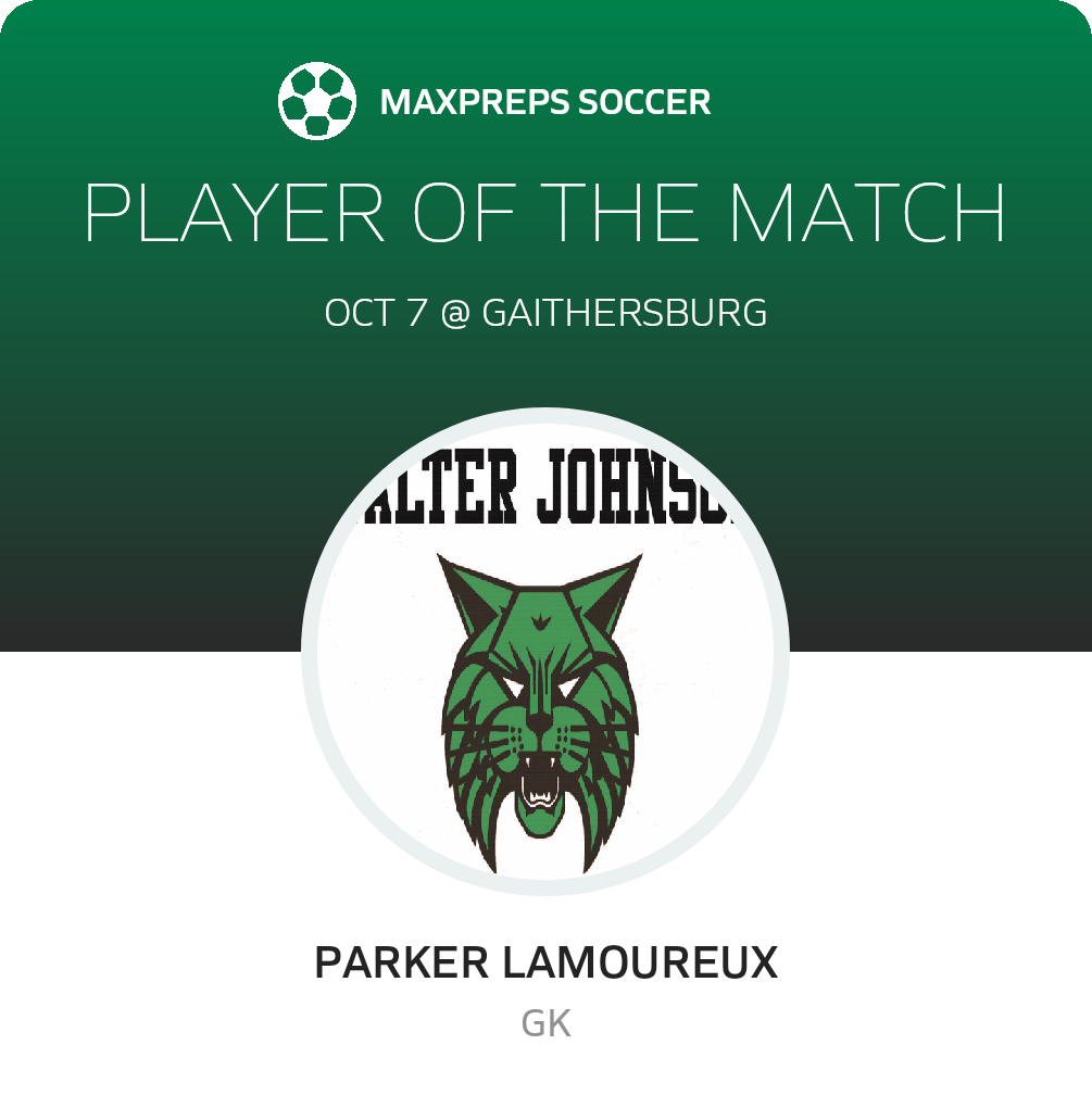 Player of the Match